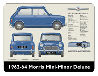 Morris Mini-Minor Deluxe 1962-64 Mouse Mat